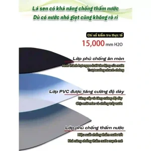 Đồ họa mô tả cấu trúc 3 lớp vải chống thấm của quần yếm, bao gồm lớp chống ăn mòn, lớp PVC và lớp chống thấm nước.