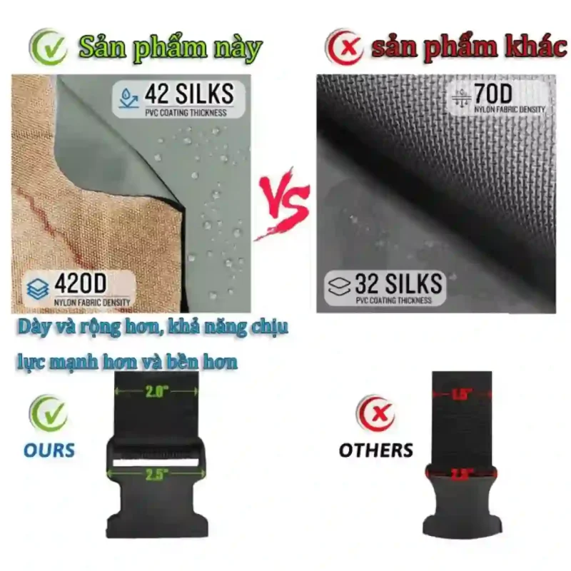 So sánh độ dày vải và dây đeo của quần yếm, cho thấy sản phẩm dày hơn và có dây đeo vai rộng hơn, chịu lực tốt hơn.